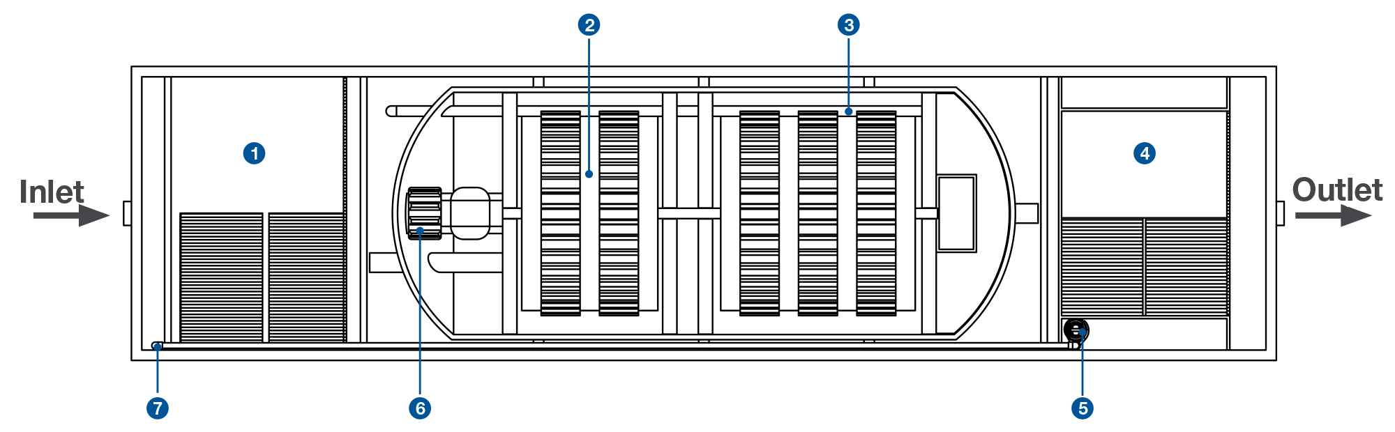 BMS-Blivet-Process